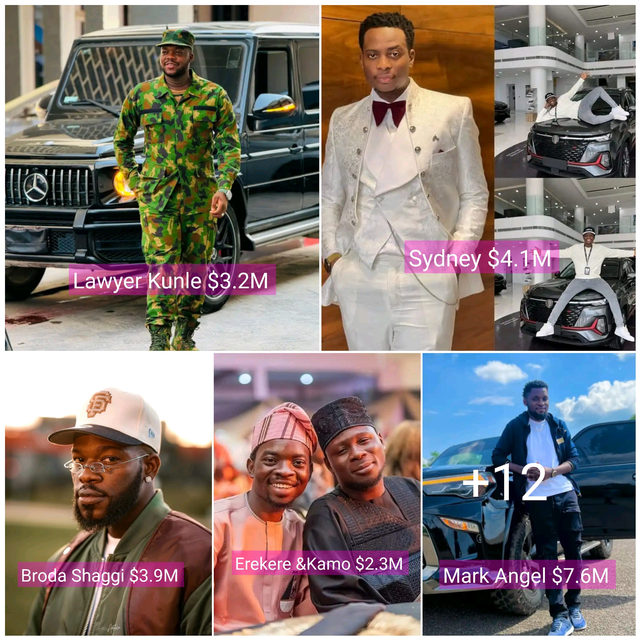 Checkout Top 20 Richest Skit Makers in Nigeria 2024 See Their Net worth
